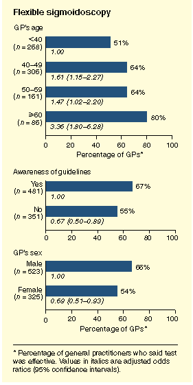 figure 1b