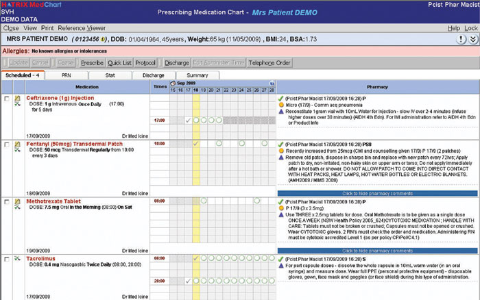 Electronic Medication Charts