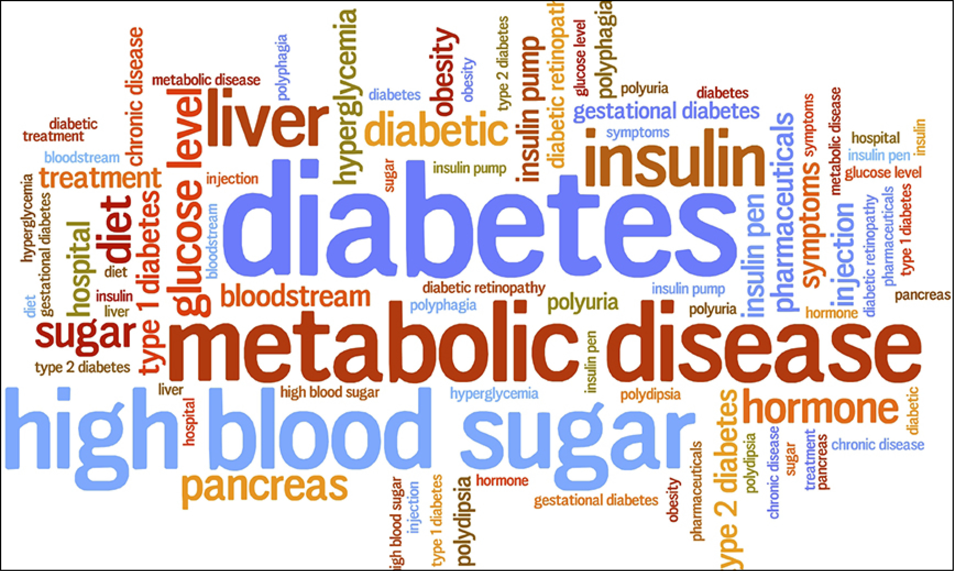 Time to move to a glycated haemoglobinbased algorithm for diabetes