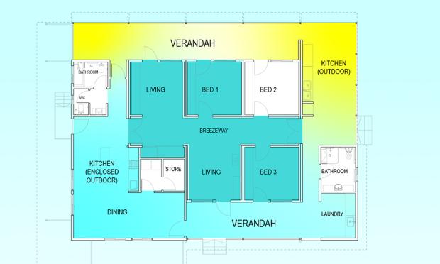 A layout of a house.