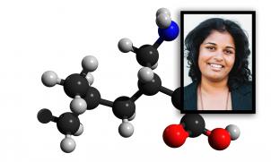 Dr Shalini Arunogiri